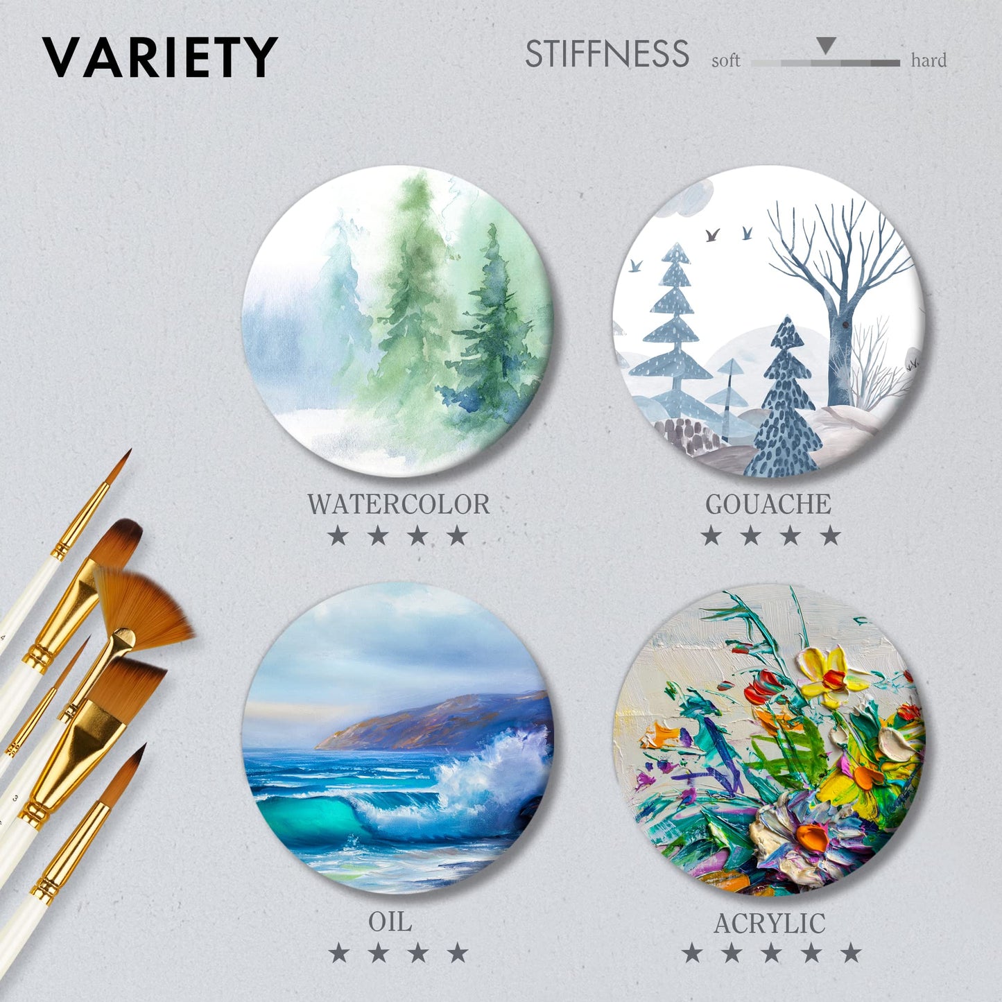 ARTIFY 18-piece brush set, suitable for acrylic, oil, gouache, watercolor brushes including pop-up carrying case with palette and 2 sponges - white.