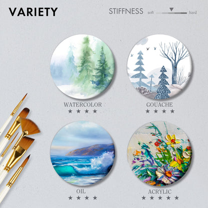 ARTIFY 18-piece brush set, suitable for acrylic, oil, gouache, watercolor brushes including pop-up carrying case with palette and 2 sponges - white.