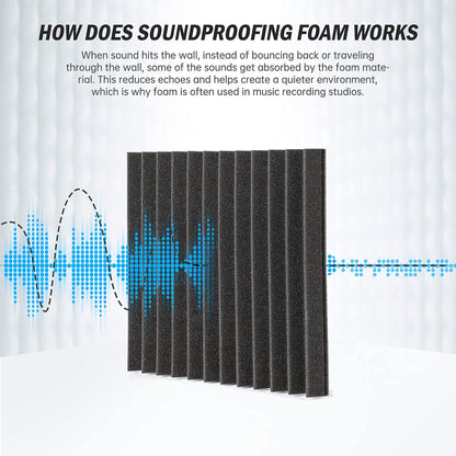 Sound absorber acoustic foam, 36 pieces of acoustic foam for podcasts, recording studios, offices, home learning, acoustic foam mat (30 x 30 x 2.5 cm)