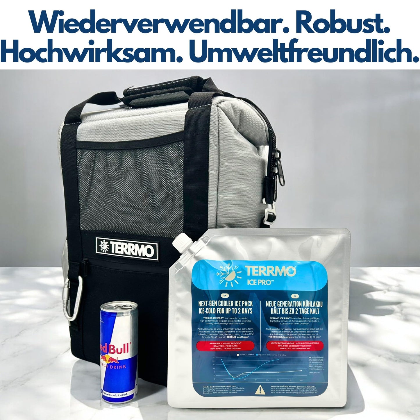 TERRMO Ice Pro™ Premium Large Cooling Pack for Cooler Bag, Ice Box, Cooler Backpack | Long cooling time up to 48-72h | Reusable, High performance | Cooling elements XL | 830ml/900g, 25x25cm (4 pack)