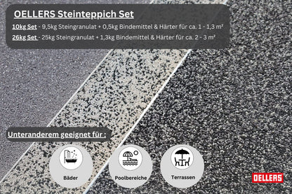 OELLERS Stone Carpet Kit, Black, 10kg, seamless 2k floor coating for indoor & outdoor use, based on epoxy resin, excellent for kitchens, bathrooms, garages, and more.