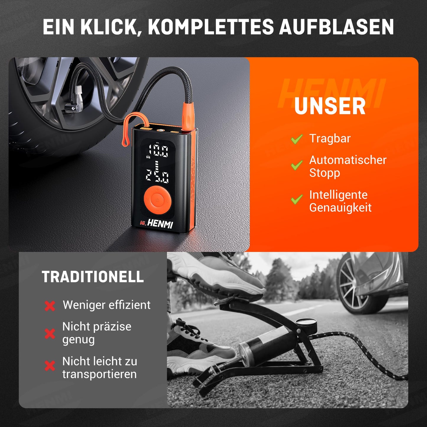 HENMI Electric Air Pump 7500mAh, Portable Mini Compressor with all valves 10.3 Bar, Electric Bicycle Pump with Digital Display Gauge for Bicycle, E-Bike, Car, Motorcycle, Balls.