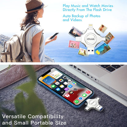 iDiskk 512GB Photo Stick for iPhone, 4-in-1 iPhone Lightning USB Stick, External iPhone storage sticks, iPad storage, works with the latest iPhone USB-C device, Android phone, Mac, and computer.