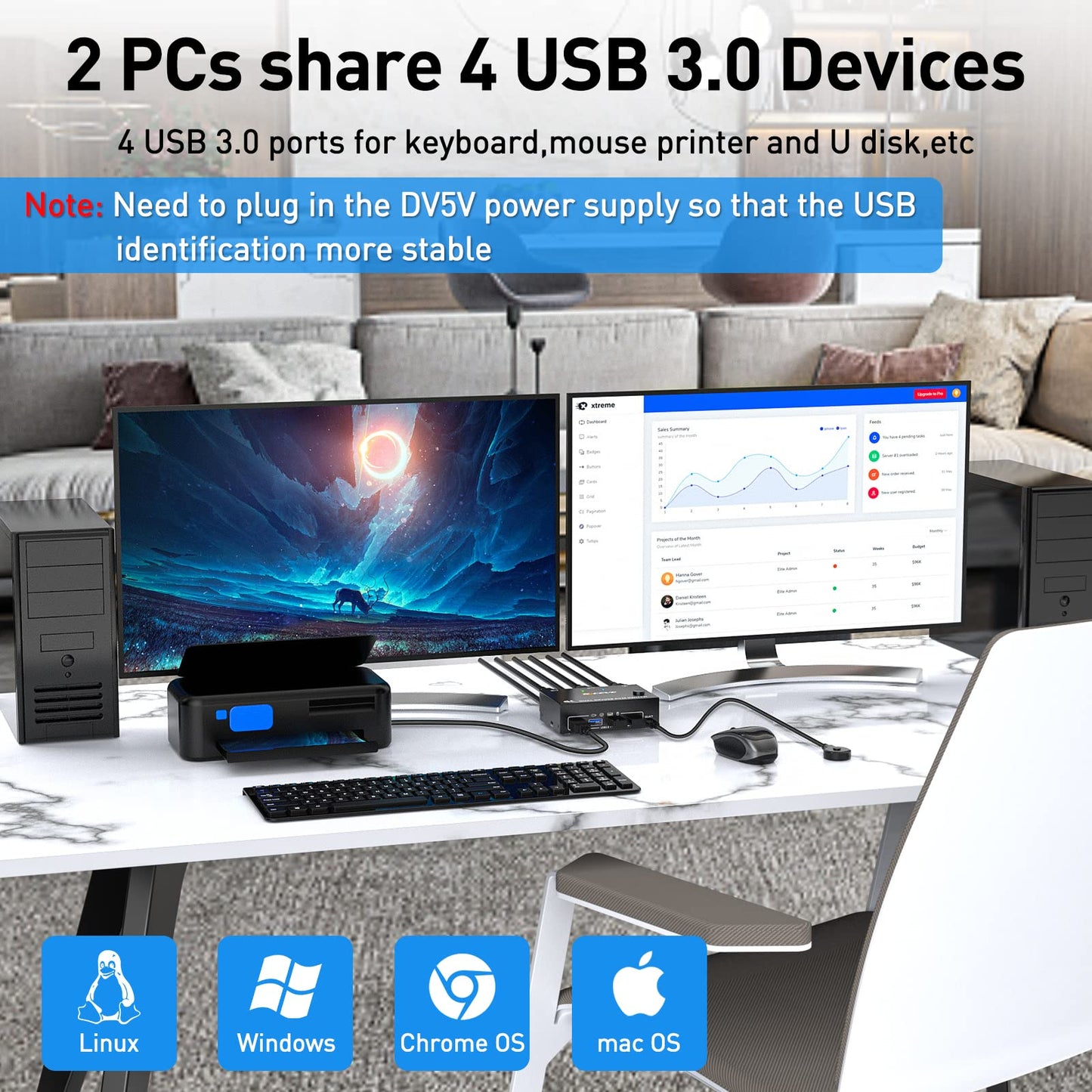DP KVM Switch supports 2 computers and 2 monitors, allowing them to share keyboard, mouse, and monitor with USB 3.0 and DisplayPort connections. Supports 4K@60Hz resolution.