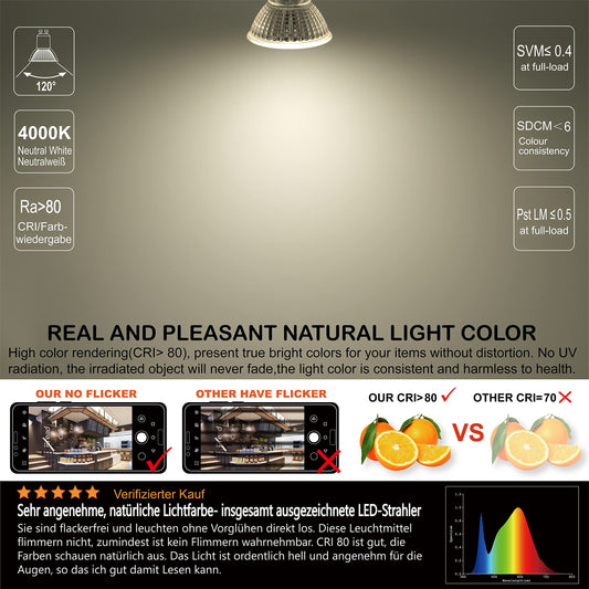 EACLL GU10 LED 4000K 10 Watt replaces 140W halogen bulbs, 6-pack. Neutral white 1050 lumens bulbs, AC 230V flicker-free spotlight, 120-degree beam angle. Non-dimmable reflector lamps.