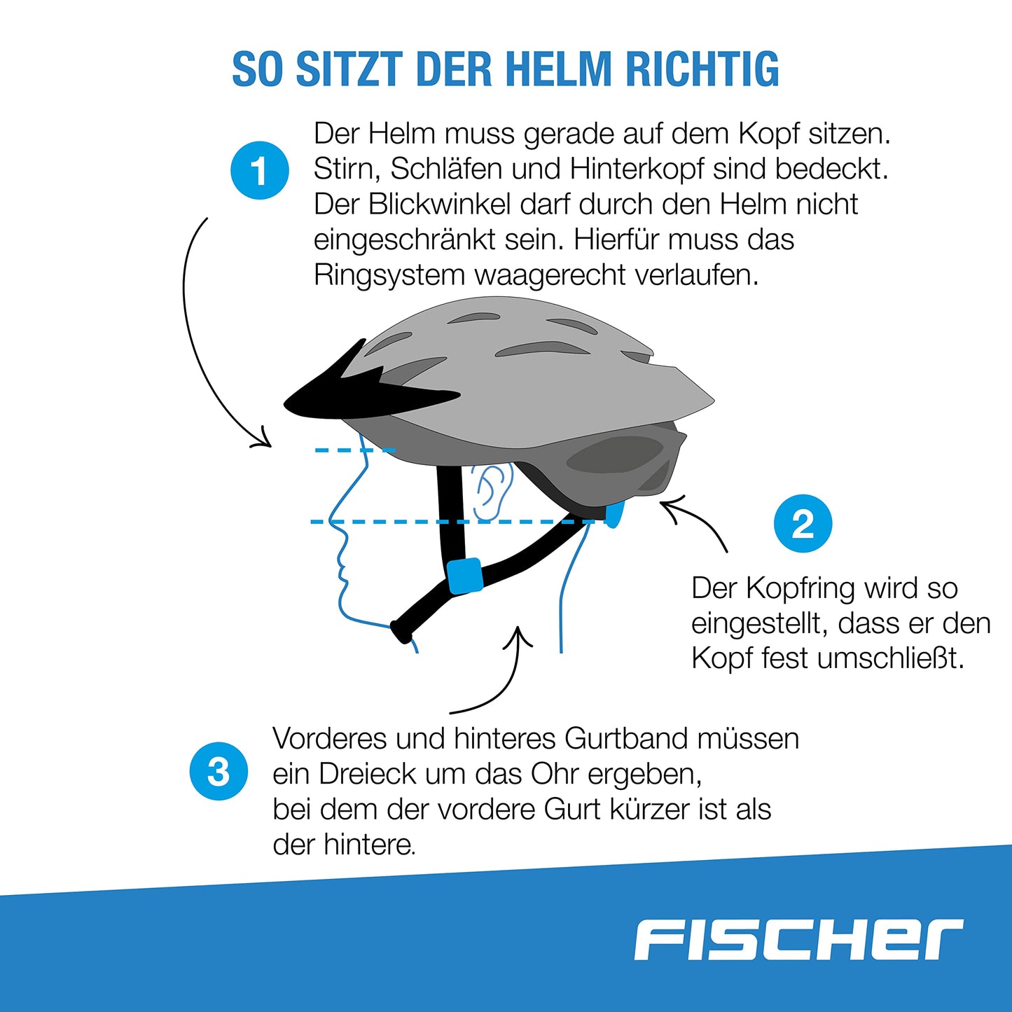 Polisport Bilby RS bike child seat | Seat for saddle tube mounting | for children weighing between 9 and 22 kg | gray & FISCHER Adult Bike Helmet, City Helmet Urban Levin, S/M, 52-59cm