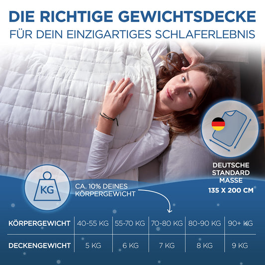 Samthus Weighted Blanket 135x200cm 7kg Oeko-Tex Certified - Relaxation Blanket 100% Cotton - Heavy Anti-Stress & Therapy Blanket - Sleep better with our weighted duvet - Weighted Blanket