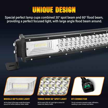 SKYWORLD 32 inch 405W LED work light 1 piece, spot flood LED work light bar with wiring harness kit, off-road work lamps for excavators, tractors, forklifts, ATVs, trucks, off-road 4x4