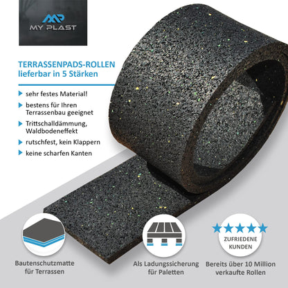 10,000 x 80 x 6mm terrace pad strips for terrace construction | Terrace pad roll made of rubber granules | Terrace spacers
