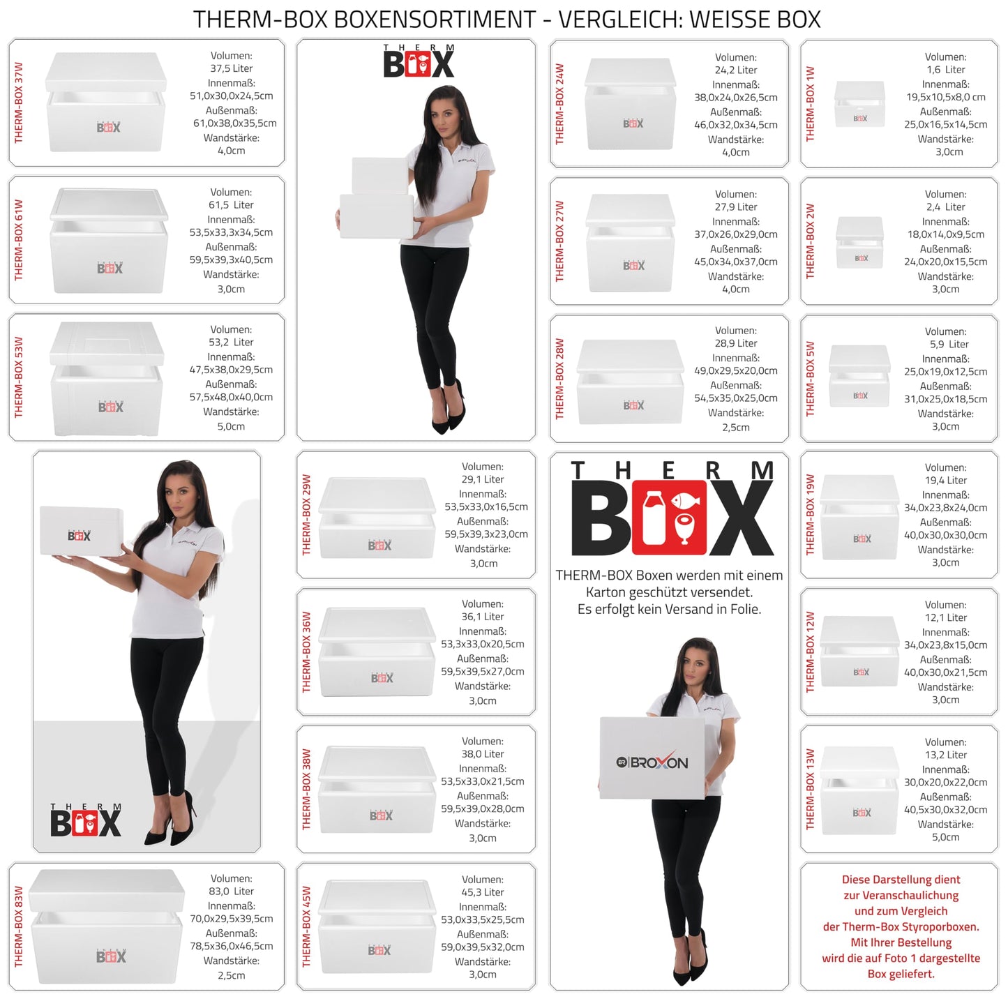 THERM-BOX Styrofoam Box 83W Inside: 70x29x39cm Wall: 2.5cm Volume: 83L Insulated Cooler Reusable Warm/Cold Box