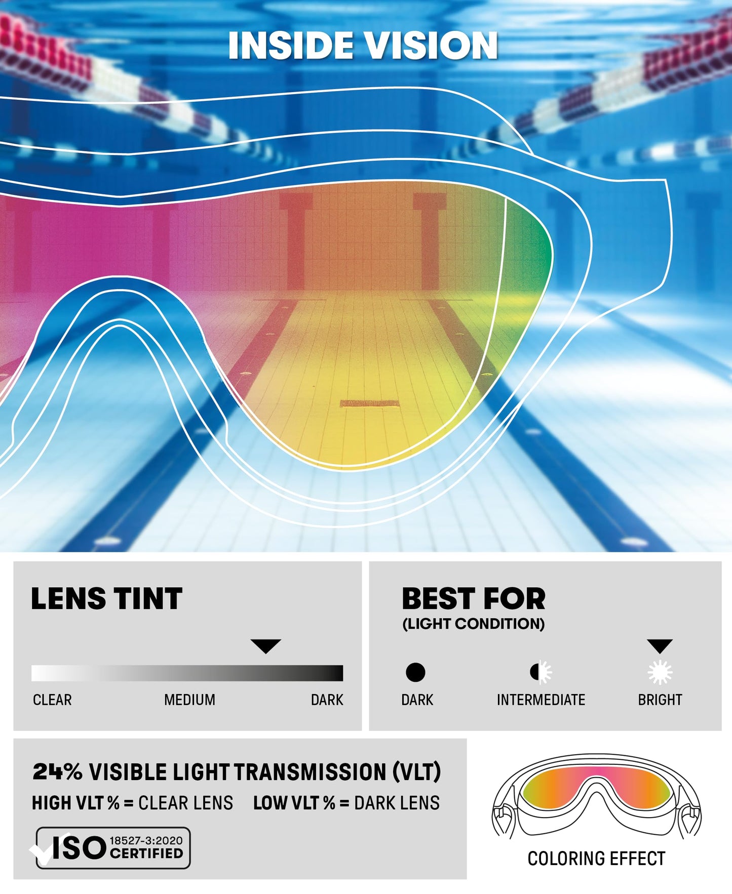 ARENA Kids Swim Goggles "The One Mirror" for ages 6-12, large fit, Polycarbonate lens, Blue/Water/Violet.