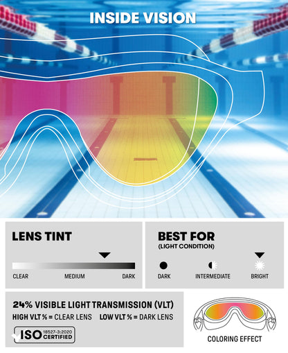 ARENA Kids Swim Goggles "The One Mirror" for ages 6-12, large fit, Polycarbonate lens, Blue/Water/Violet.