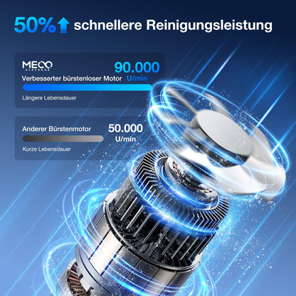 2 in 1 dust blower and compressed air spray, MECO ELEVERDE 90000RPM Electric Dust Blower, 12Kpa Wireless Keyboard Cleaning for Laptop, Sofa, 3-speed Air Duster Air Pressure Spray, Type-C Fast Charging