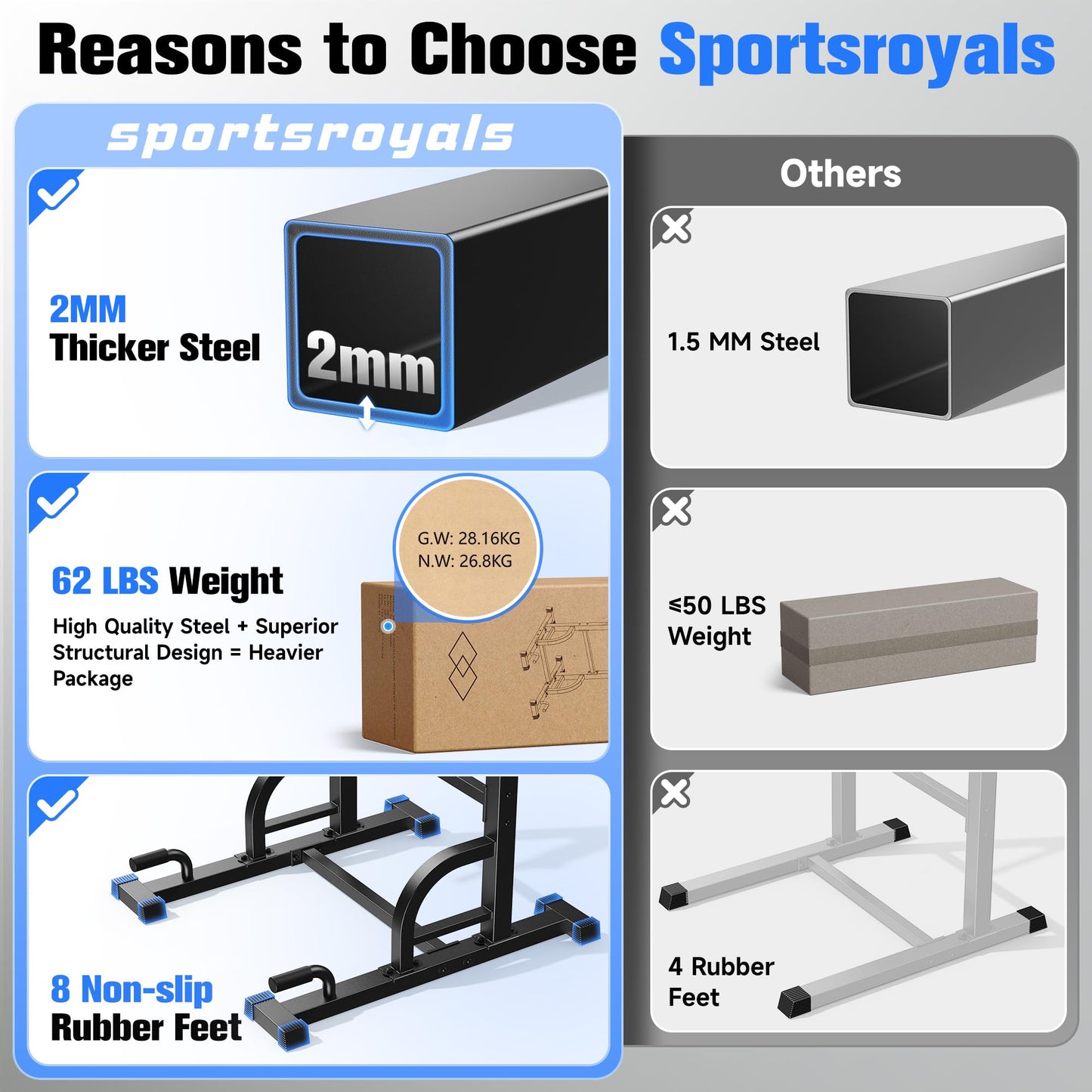 Sportsroyals Power Tower, Dip Station, Pull-Up Bar for home fitness gym strength training equipment, 204 kg.