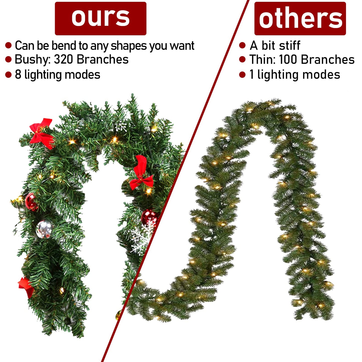 Yakimz Christmas Garland Artificial, 5m with 100 Warm White LED Lights, including Decorations, Artificial Green Pine Garland Christmas Decoration Indoor and Outdoor Garland