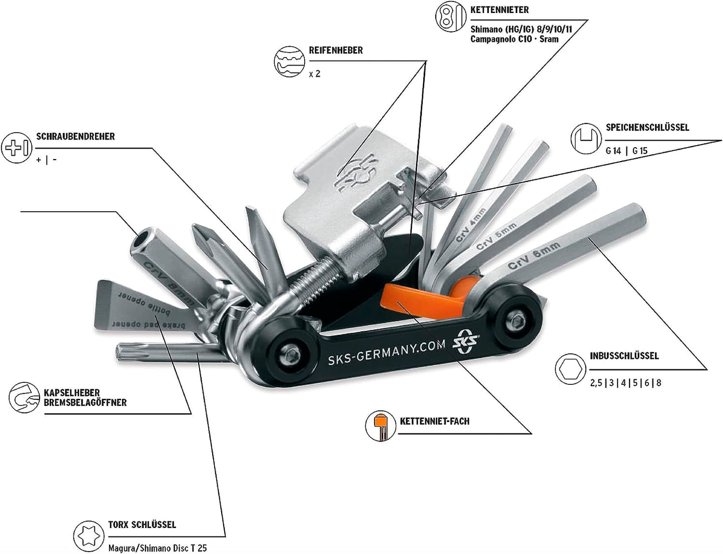 SKS Germany TOM 18 Multitool (18-in-1 mini tool for bikes, stainless tool steel, compact and lightweight for on-the-go, 184 g, includes storage pouch), Silver