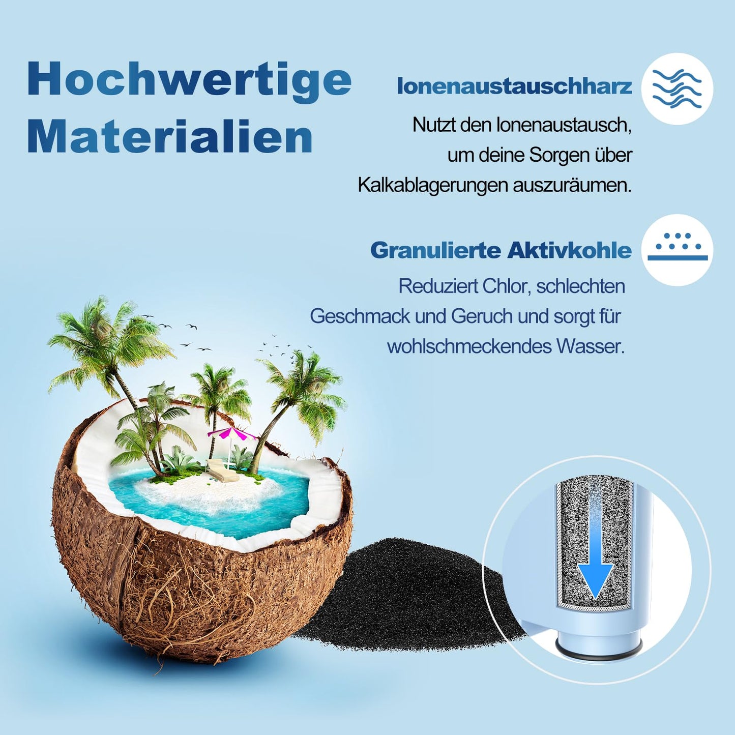 ARETHONE water filter for Philips AquaClean CA6903/10 CA6903/22 CA6707/20, compatible with Saeco and Philips Latte Go coffee machines, reduces impurities (4 pieces)