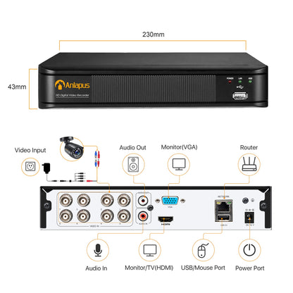 Anlapus 8 channel HD 1080P DVR video recorder receiver without hard drive, supports TVI/CVI/AHD/960H 720P 1080P camera system.