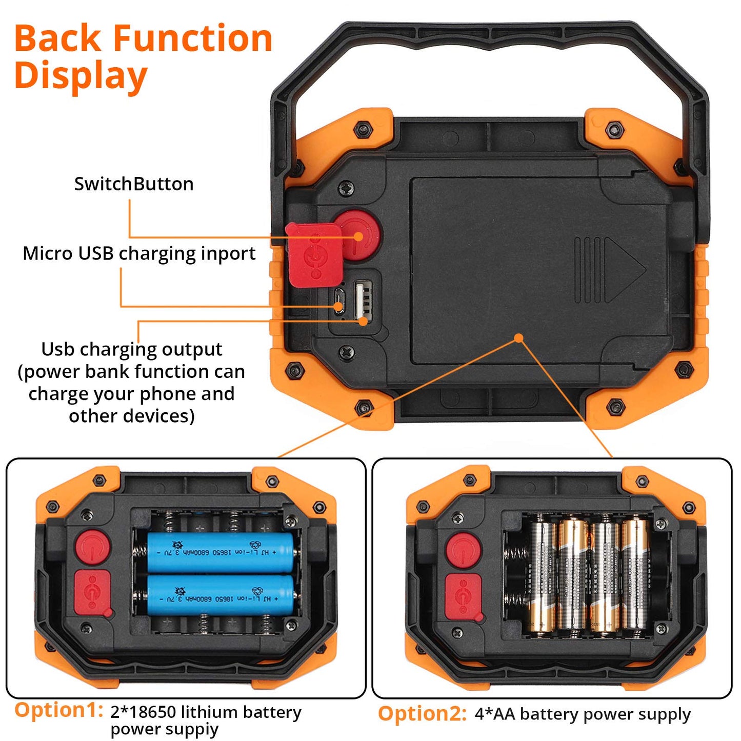 Lyneun LED work light 30W, portable spotlight with 4*18650mAh battery, IP65 waterproof camping lamp with USB rechargeable for camping, fishing, workshop, construction site (Yellow) 2 pack