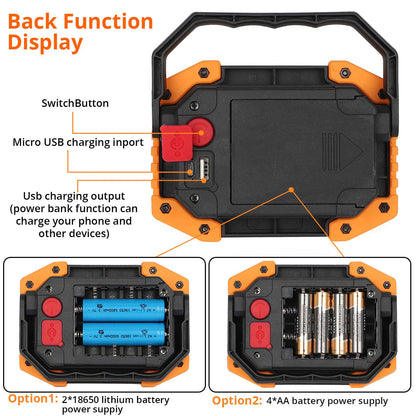 Lyneun LED work light 30W, portable spotlight with 4*18650mAh battery, IP65 waterproof camping lamp with USB rechargeable for camping, fishing, workshop, construction site (Yellow) 2 pack