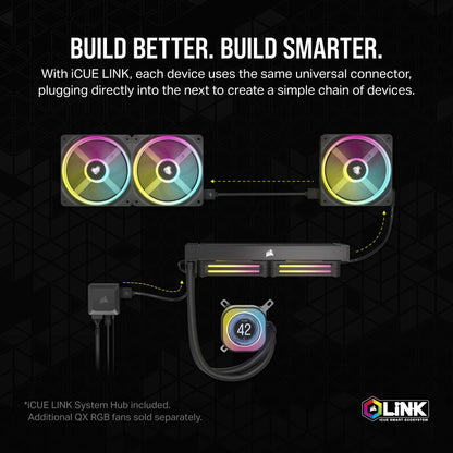CORSAIR iCUE LINK H150i LCD Liquid CPU Cooler - 360mm AIO - QX120 RGB Fans - 2.1" IPS LCD Screen - Compatible with Intel LGA 1700, AMD AM5 - iCUE LINK System Hub Included - White