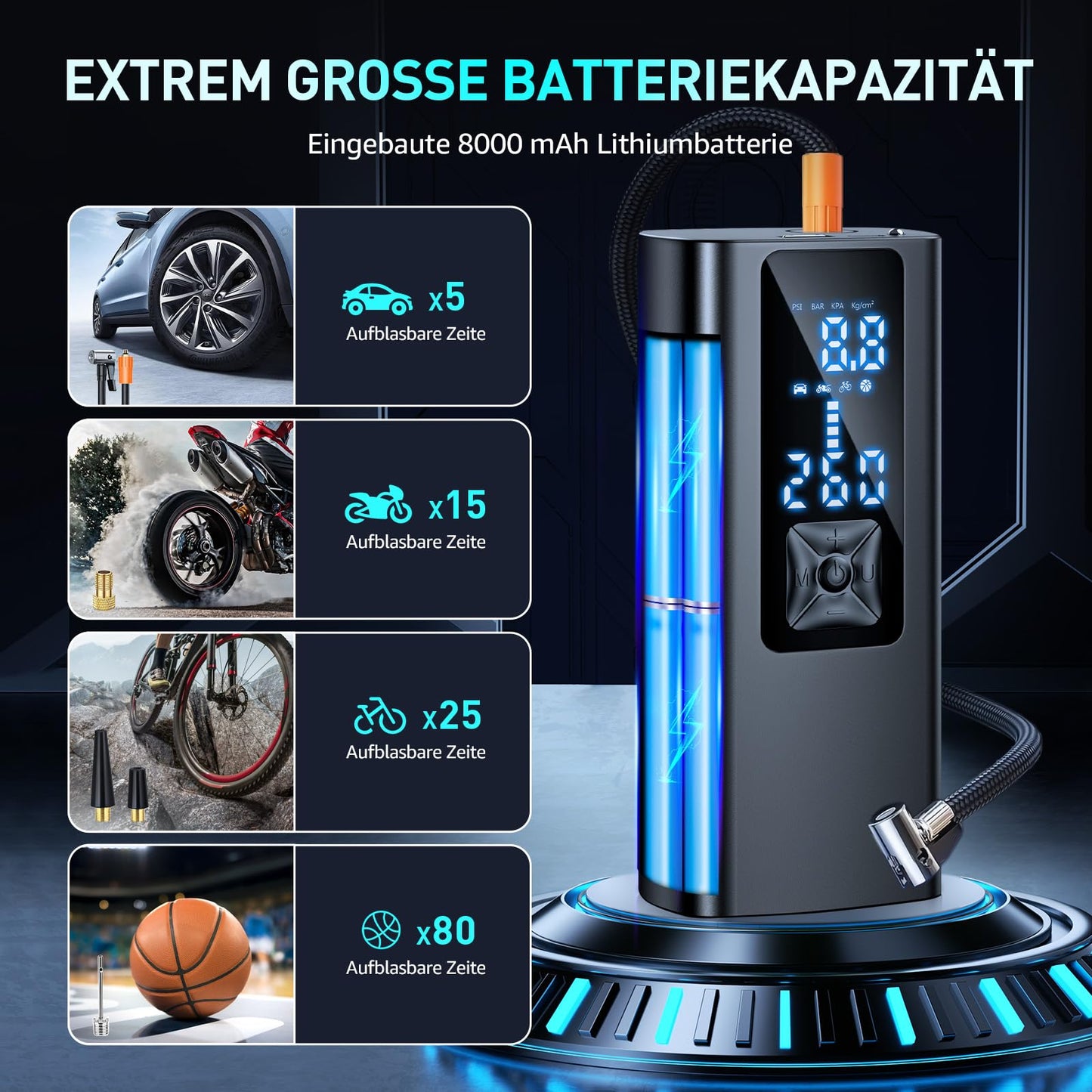 Suafsu Electric Air Pump Bike Battery Compressor - 150 PSI Mini Portable Bike Pump Air Compressor For Car, Motorcycle, Bike, Balls, rechargeable via USB-C, also serves as a flashlight and power bank.