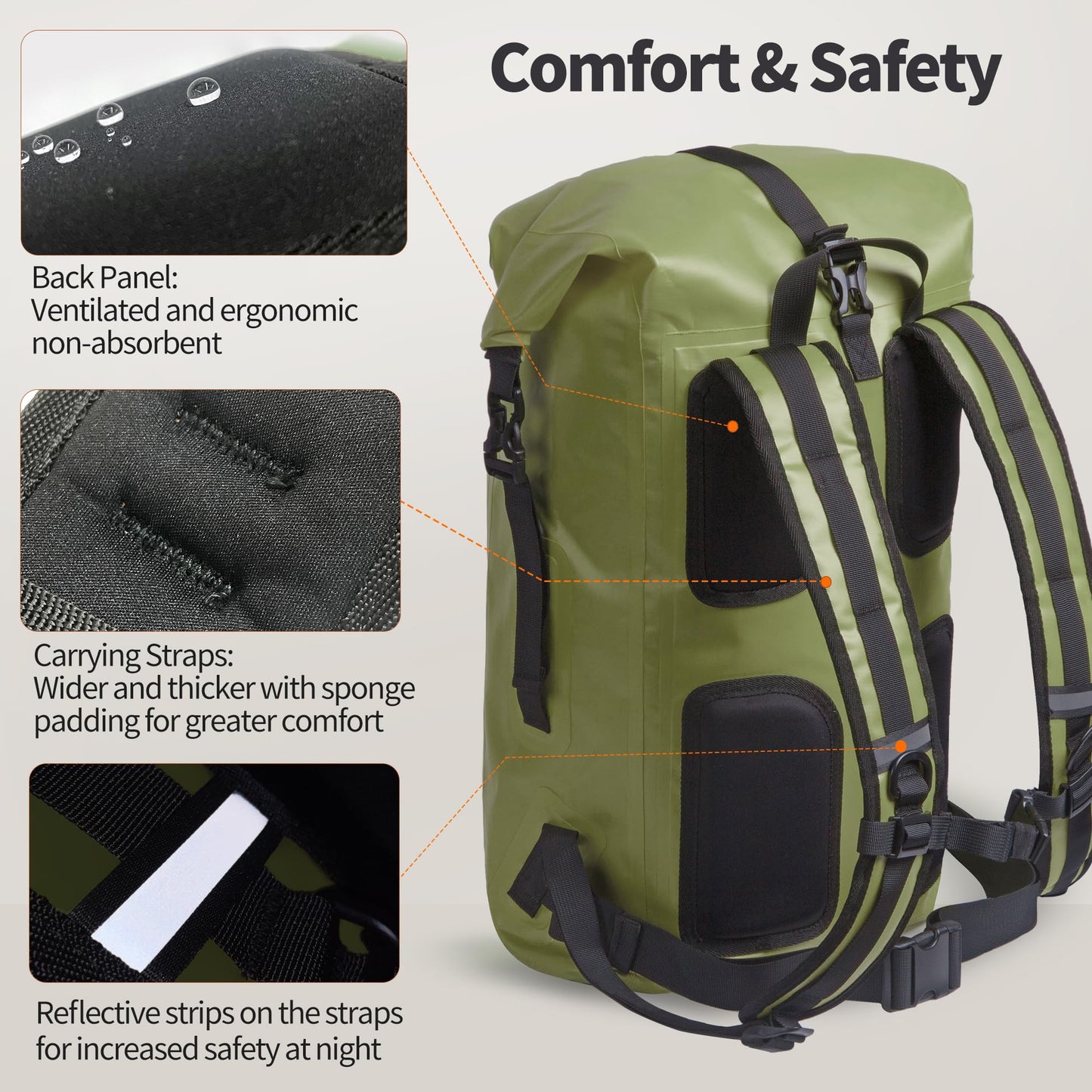 Origem Waterproof Backpack, 35L/55L/85L Rolltop Backpack Waterproof, Dry Bag with Laptop Insert for Kayaking, Fishing, Rafting, Diving, or everyday use.