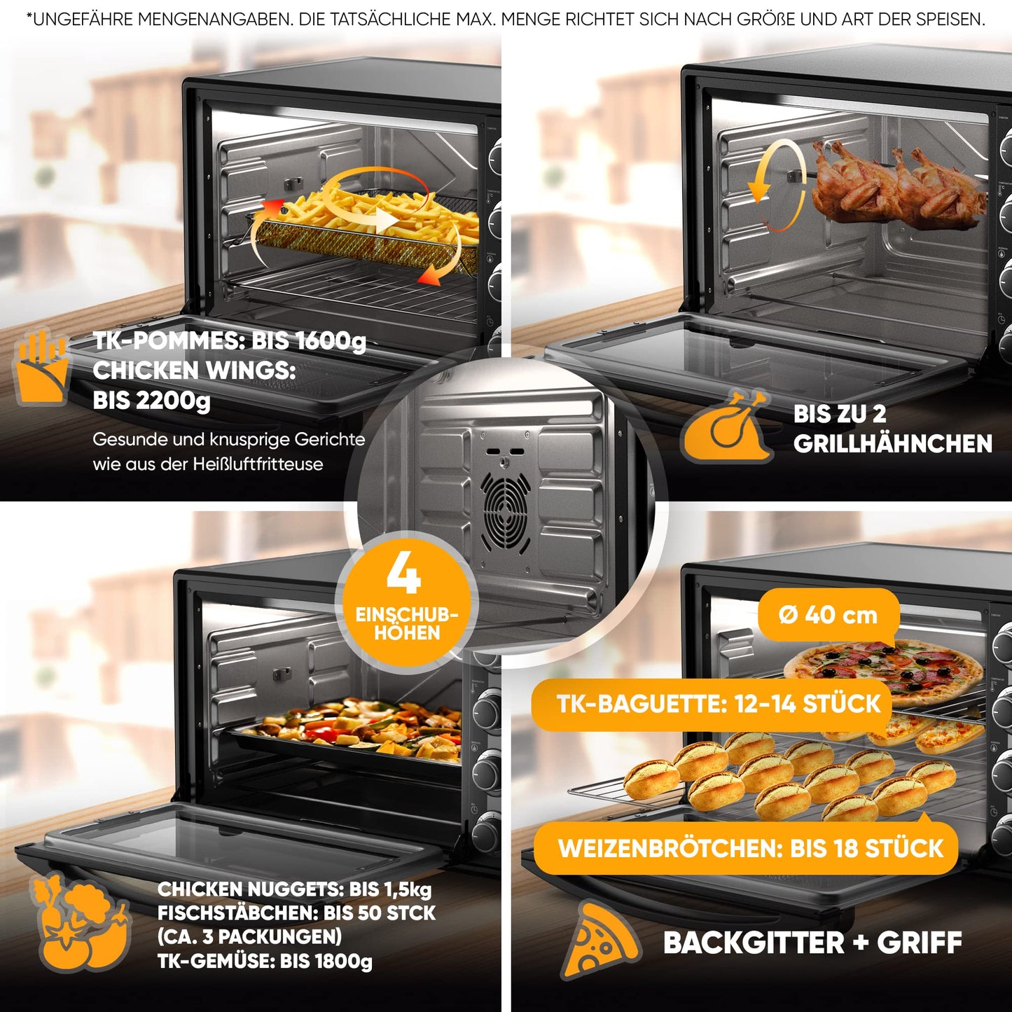 Stillstern Mini Oven with Fan 60L (DE Version) Pizza Ø40, CYCLONE PRO+ Non-Stick Coating, Defrost, 2h Timer, Camping Mini Fan Oven Pizza Oven Mini Oven Small Rotisserie Chicken Grill with Rotisserie.