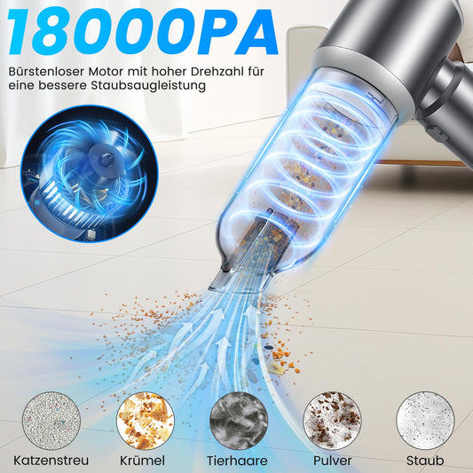 WILLONG Handheld Vacuum Cleaner Cordless, Car Vacuum Cleaner 18000Pa Mini Vacuum Cleaner, Rechargeable Portable Lightweight Auto Vacuum Cleaner Strong, for Car, Office, Kitchen, Pet Hair