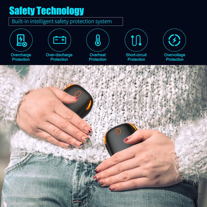 Rechargeable hand warmers, 2 pieces 5000mAh USB portable electric hand warmer with 3 adjustable heating modes, pocket warmer power bank warm gift for women men outdoor winter sports.