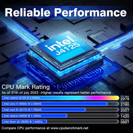 HEIGAOLAPC PC Stick Win 11 Pro, Celeron J4125 8GB DDR4 RAM 128GB eMMC Fanless Mini Computer, Dual WiFi 5.0/BT5.2/4K 60Hz/USB PD3.0 Business Office Industrial IOT Media Home Micro PC