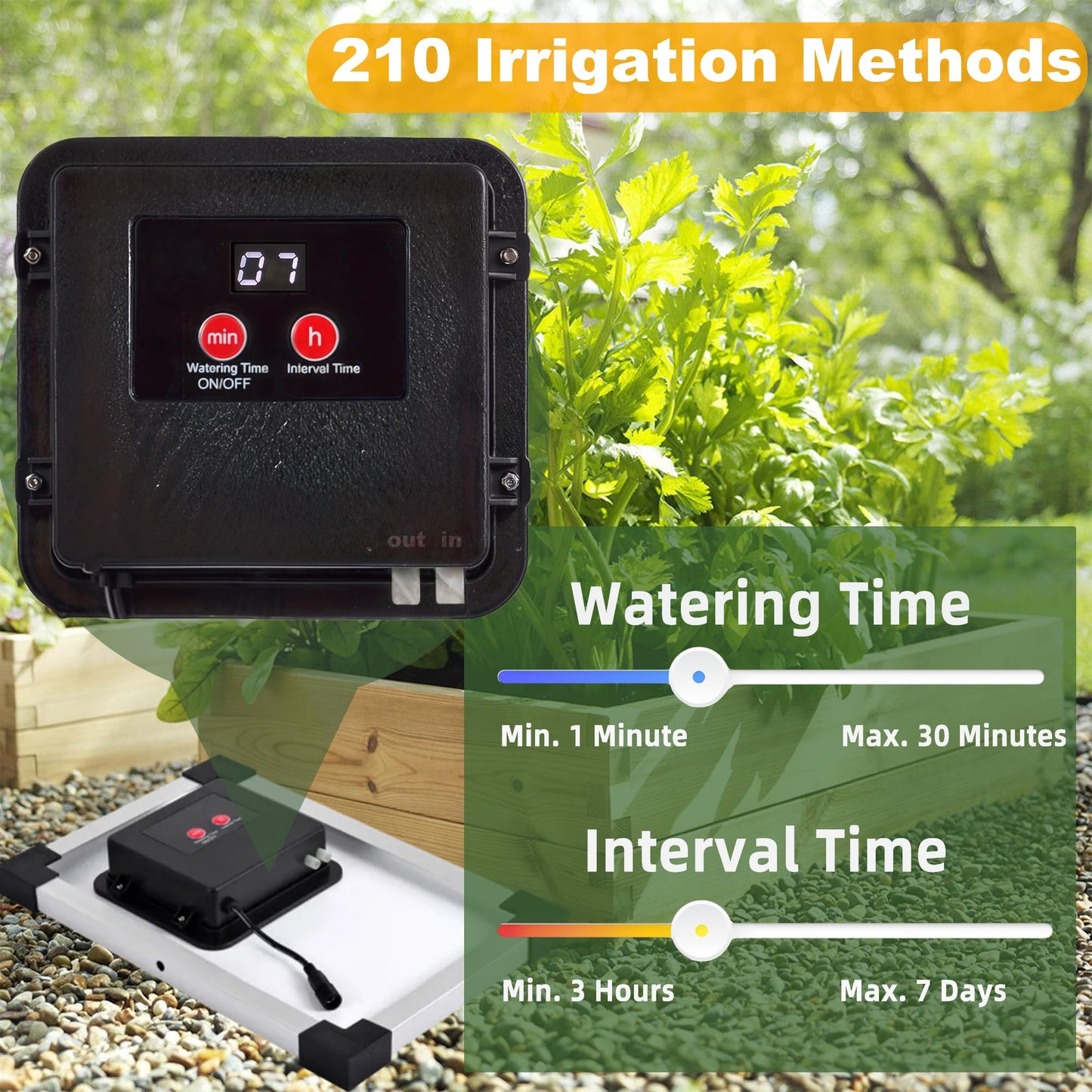 RISINGUP Solar Irrigation System for 30 pots, Plant Watering Devices Solar-powered automatic DIY irrigation system, garden irrigation system with 12 time modes for outdoor gardens.