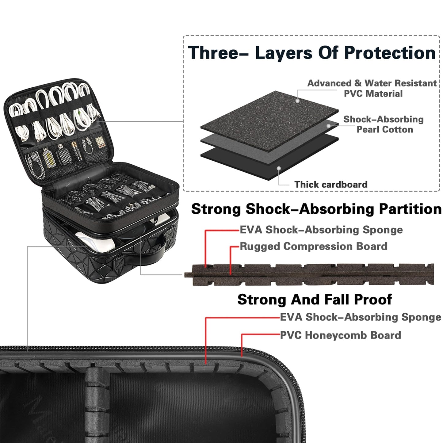 MATEIN Cable Bag Organizer, Cable Storage Travel 3-Layer Cable Organizer Cable Storage Cable Organizer Bag Charger Electronics Bag for Phone, Black