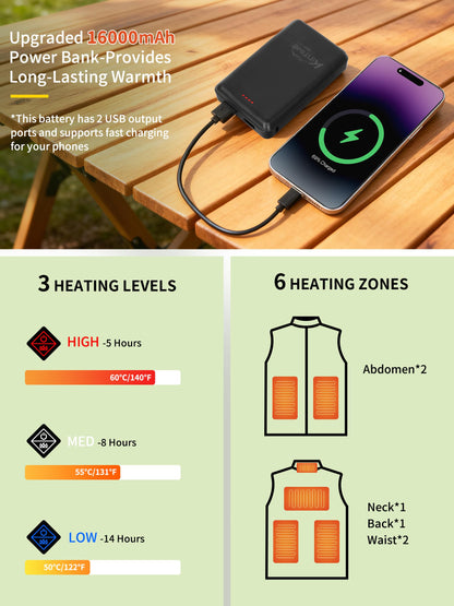 Kintiwe Women's Heated Vest, Heated Vest with 16000mAh Power Bank, Heated Jacket with 6 Heating Zones.