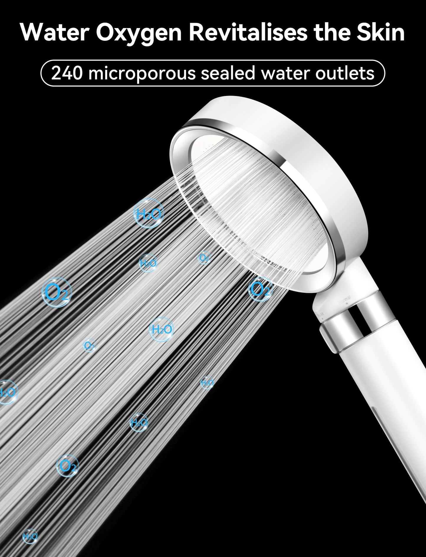 Magichome shower head with hose, high pressure shower head with filter handheld shower with pause function water-saving chlorine removing for hard water (white)