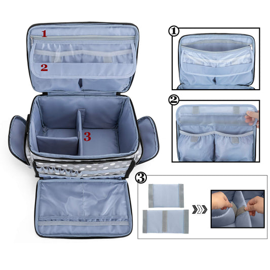 Luxja Sewing Kit Storage, Sewing Accessories Bag Organizer for Beginners, Travelers, Carrying case for sewing machine accessories and sewing tools, Gray Dot