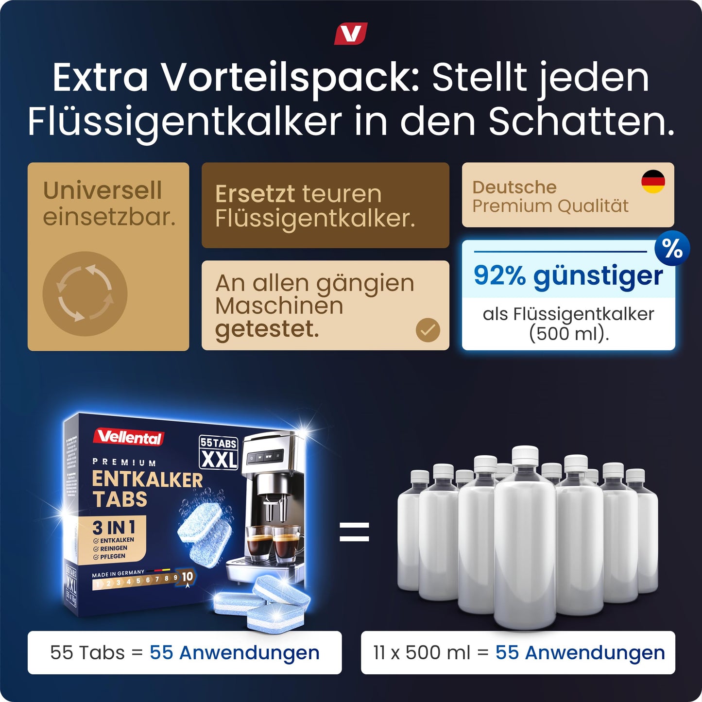 3-in-1 descaling tablets for coffee machines & coffee makers (55 pieces) - descaling tabs for Delonghi, Siemens EQ series, Jura, Krups, Bosch, Miele, Melitta, Krups, Tassimo, WMF.