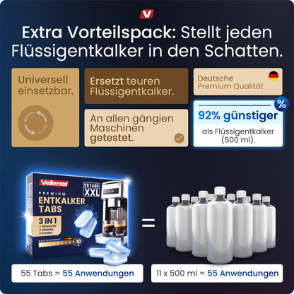 3-in-1 descaling tablets for coffee machines & coffee makers (55 pieces) - descaling tabs for Delonghi, Siemens EQ series, Jura, Krups, Bosch, Miele, Melitta, Krups, Tassimo, WMF.