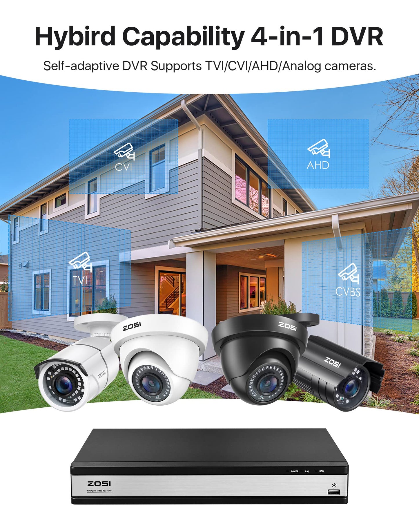 ZOSI 16CH 1080P Surveillance Camera Set with 2TB HDD DVR and 12X 2MP Dome Camera Outdoor Surveillance System, 24m IR Night Vision, Motion Alarm