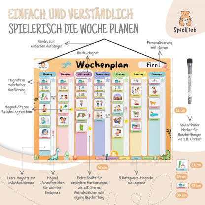 SpielLieb® Montessori Weekly Planner for Kids - Magnetic Board with 216 Magnets, writable & erasable - Ideal for promoting independence & organization - Magnetic Weekly Planner for Kids