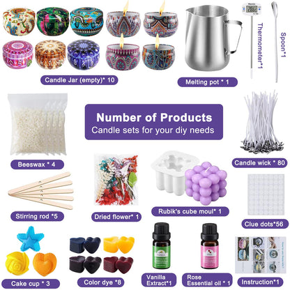 IGUGI Candle Making Kit, DIY Candle Making Set includes candle pouring set, wick stickers, and stirring spoon. Perfect for adult beginners looking to create their own candles.