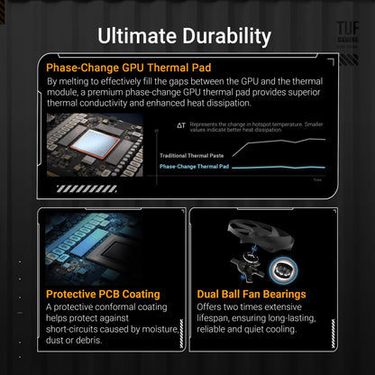 ASUS TUF Gaming Radeon RX 9070 XT OC Edition 16GB GDDR6 Graphics Card (AMD Radeon RX9070XT, PCIe 5.0, 1x HDMI 2.1b, 3X DisplayPort 2.1a, 3.125-Slot Design, TUF-RX9070XT-O16G-GAMING)