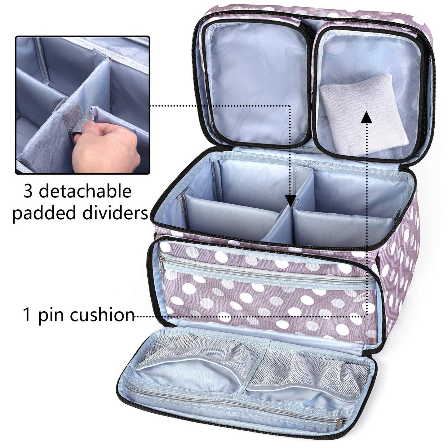 Luxja Sewing Accessories Bag, Sewing Kit Storage Bag, Yarn Bag for Wool, Sewing Tool Tote for Beginners, Travelers, Sewing Classes, Gray Dot
