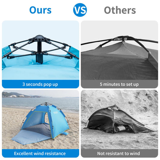 Cflity Beach Shelter, 1-3 Person Automatic Instant Pop Up Beach Tent, UV Protection 50+ Sun Shelter Large Portable Extra Light Pop Up Tent with Double Door for Garden, Fishing, Picnic.