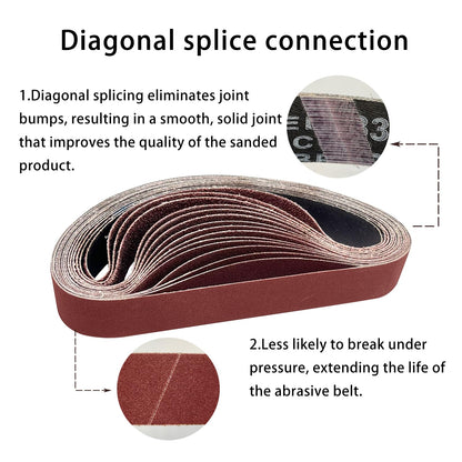 SenmaiTools Sanding Belts 30 x 533 mm, (Grit 40 80 120 150 240) Professional sanding belts for belt sanders, suitable for hardware, wood, metal, and paint (15 pieces)