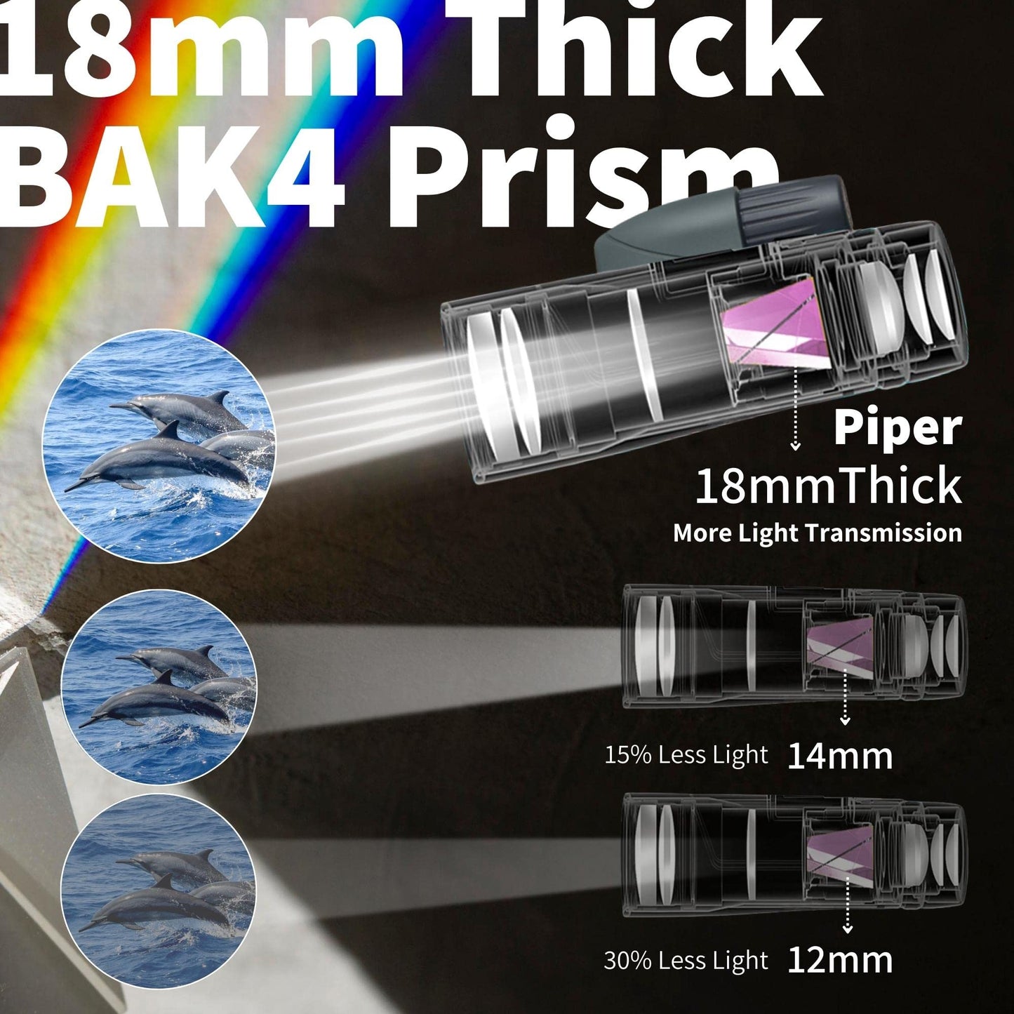Gosky Monocular Telescope, Piper 12x55 High Definition Monocular for adults with BAK4 prism and FMC lens, lightweight, compact with smartphone adapter, suitable for bird watching.