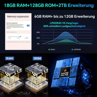 Blackview BV6200 Pro 13000mAh rugged phone without contract Android 14.18GB+128GB Waterproof outdoor smartphone with 98dB speaker, Helio P35 2.3Ghz, 6.56" HD+ display, dual 4G/OTG/GPS/13MP/NFC.
