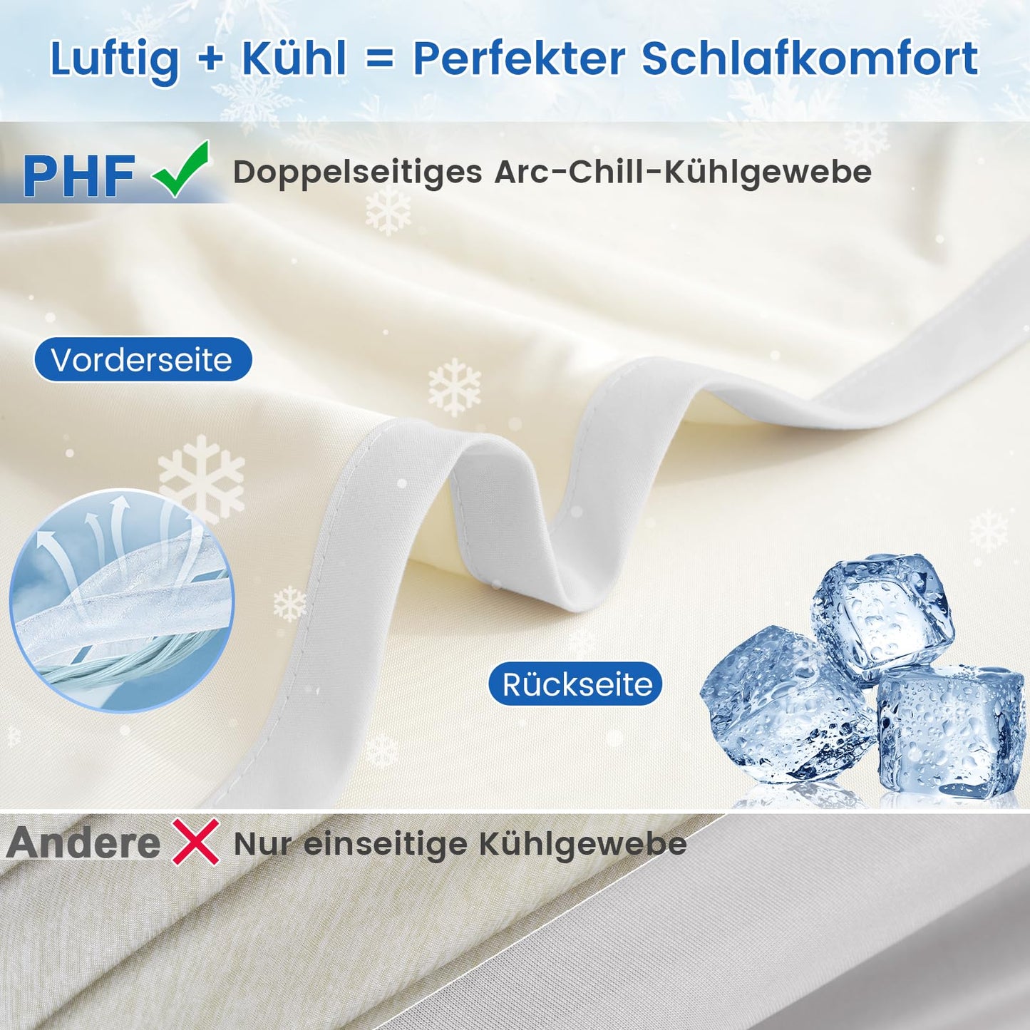 PHF Cooling Blanket 220x240cm, Arc-Chill Q-Max>0.5 double-sided self-cooling blanket, Sweat-absorbing and breathable Cream White Bedspread Sofa Blanket Living Room Blanket Travel Blanket (Cream White)