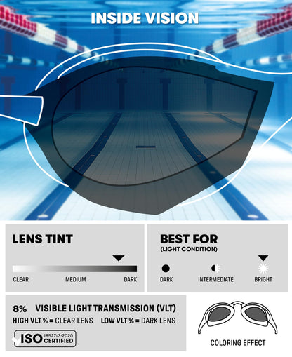 arena Cobra Ultra Swipe Adult Unisex Racing Goggles, swim goggles with curved lenses, anti-fog, UV protection, 5 interchangeable nose bridges.