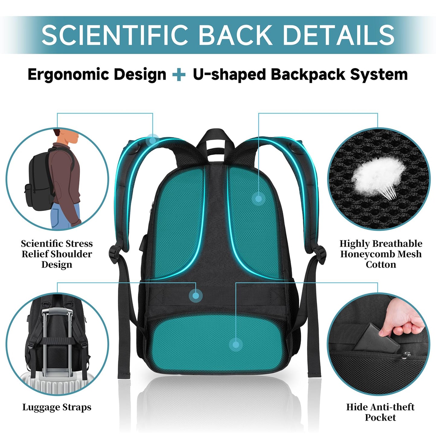 Large Backpack for Men, Waterproof Laptop Backpack 17.3 Inch School Backpack with USB Charging Port Anti Theft Business Work Travel Backpack for Teenage Boys Men (Black)